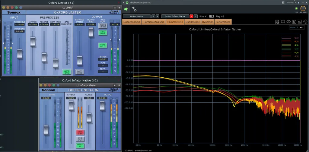 Why is the song sound low volume when exported in FL studio? - Quora